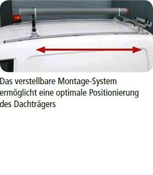 Anwendung Dachträger